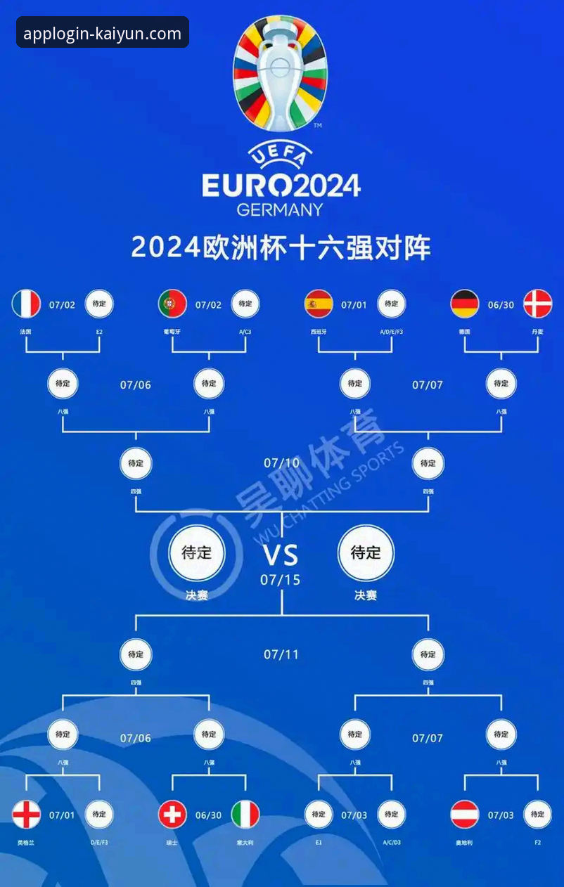 世预赛附加赛深度解读教程：从波黑淘汰意大利看足球世界的变化