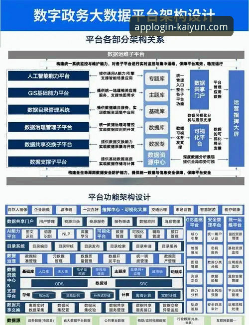 云开全站平台可靠性深度评测：从技术架构到用户体验的全方位解析