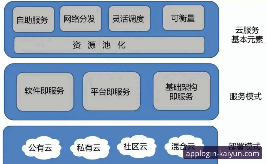 云开全站平台电脑版的5个核心优势与使用指南