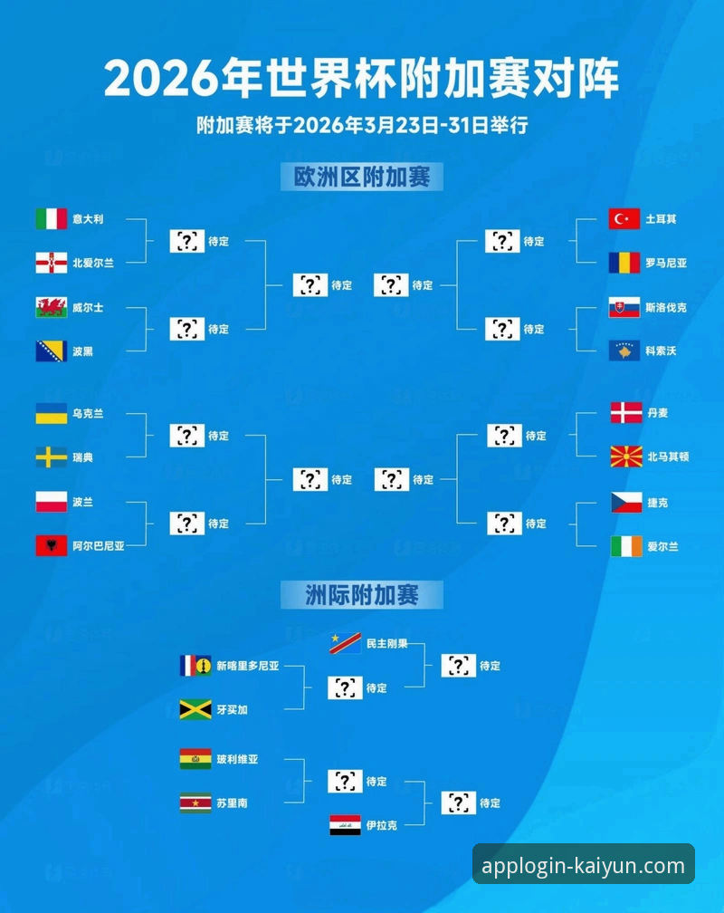 在云开全站平台深度解析意大利世界杯出局：一场令人心碎的告别